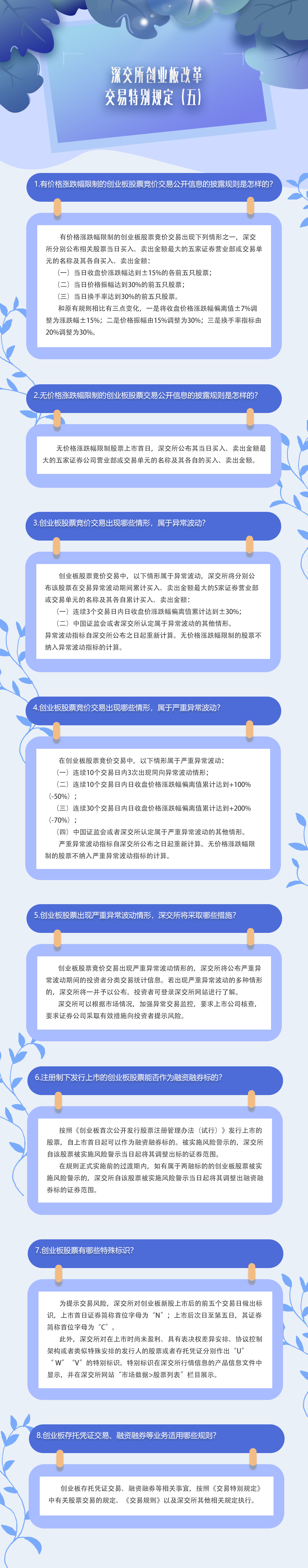 深交所创业板改革｜交易特别规定（五）.png