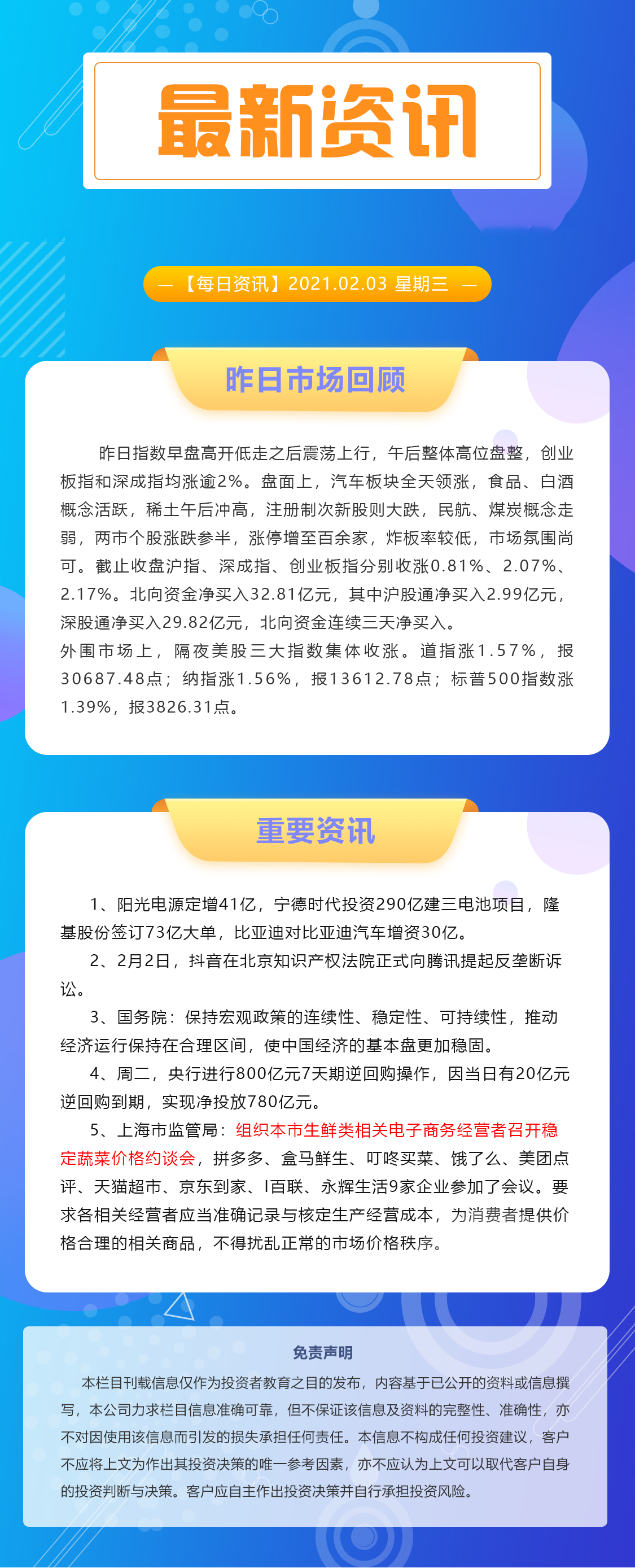 【每日资讯】2021.02.03.png