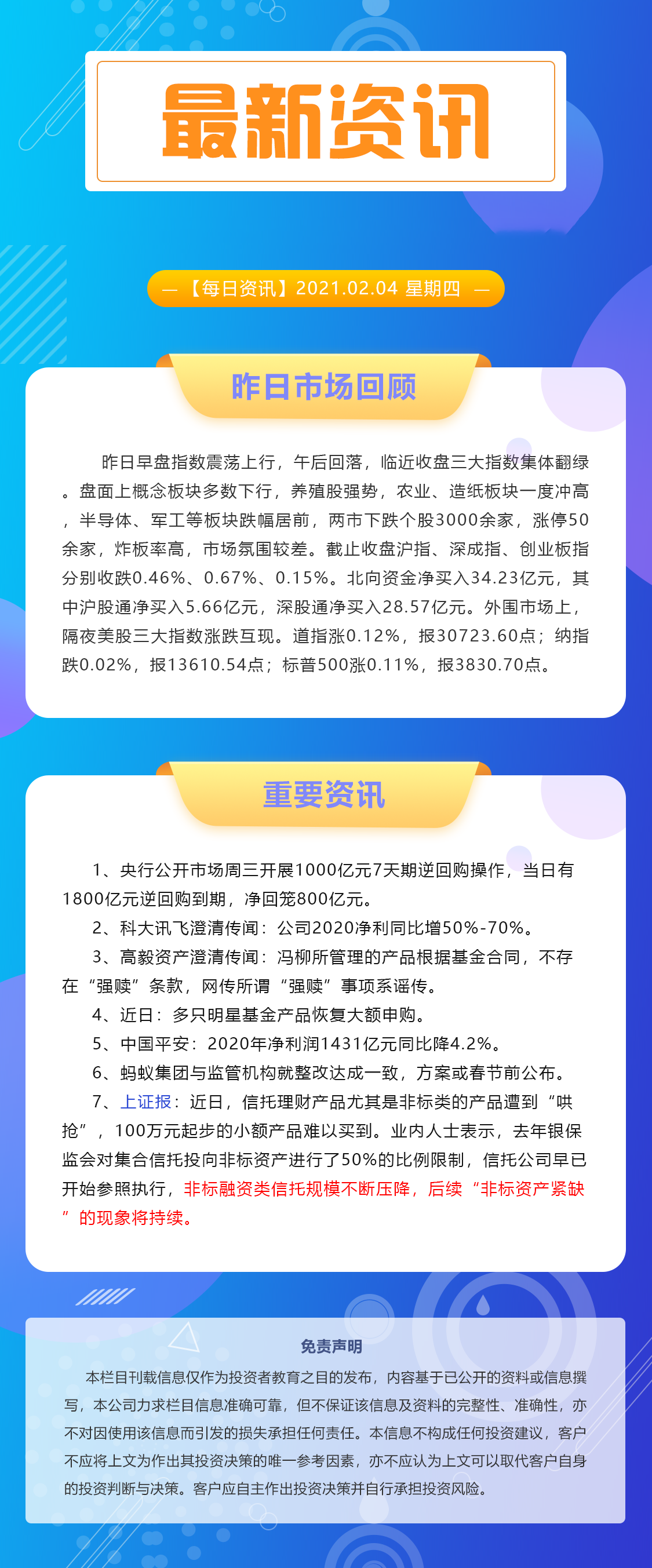 【每日资讯】2021.02.04.png