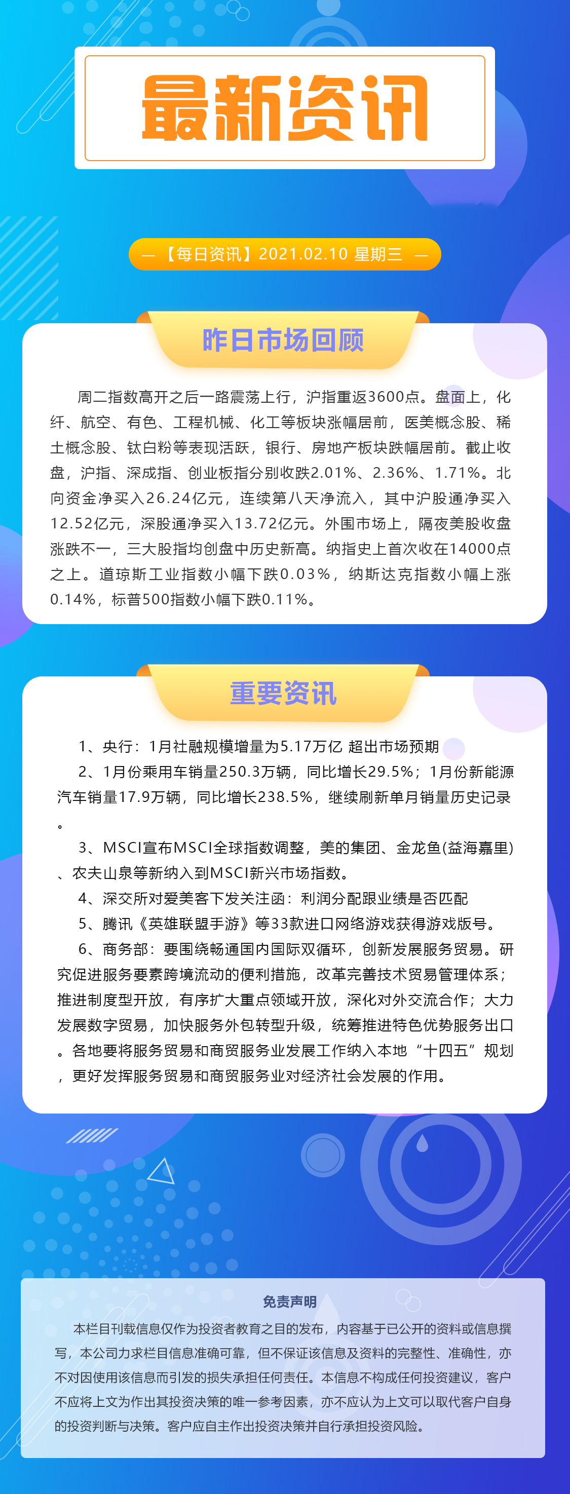 【每日资讯】2021.02.10.png