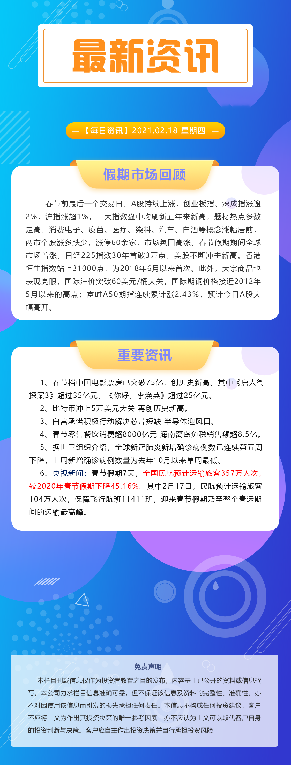 【每日资讯】2021.02.18.png