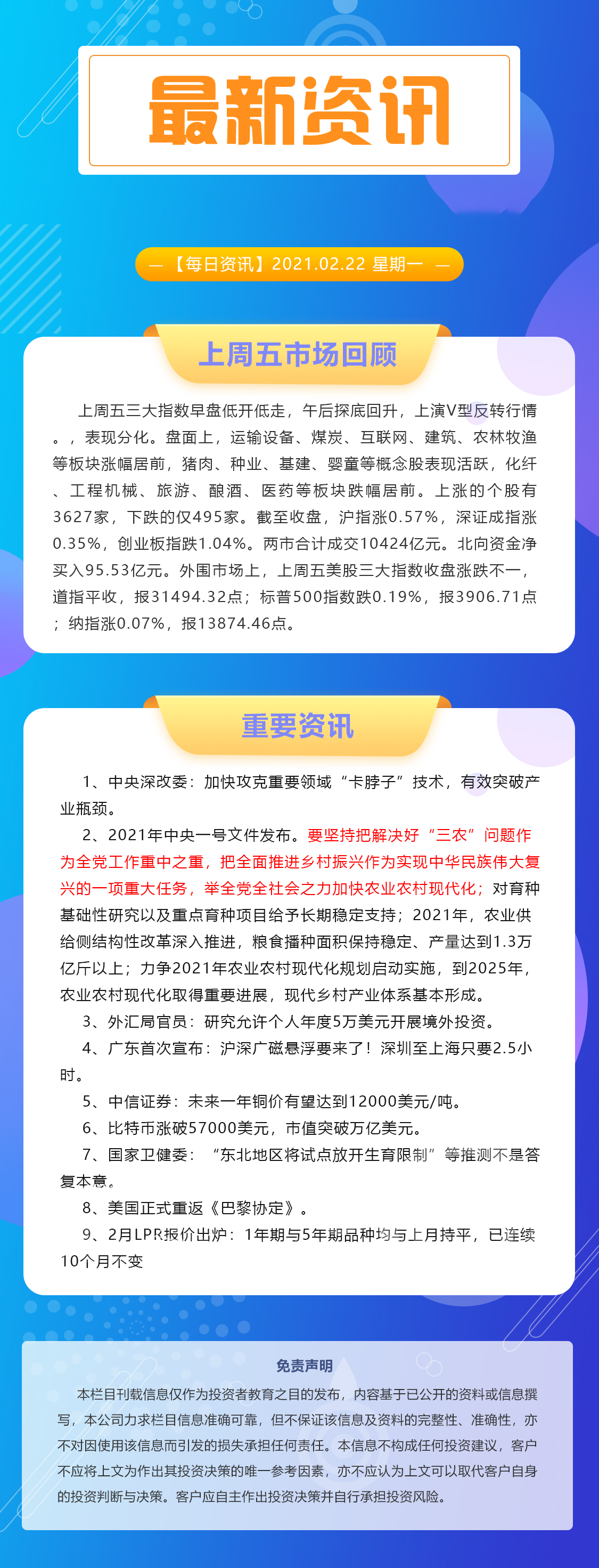 【每日资讯】2021.02.22.png
