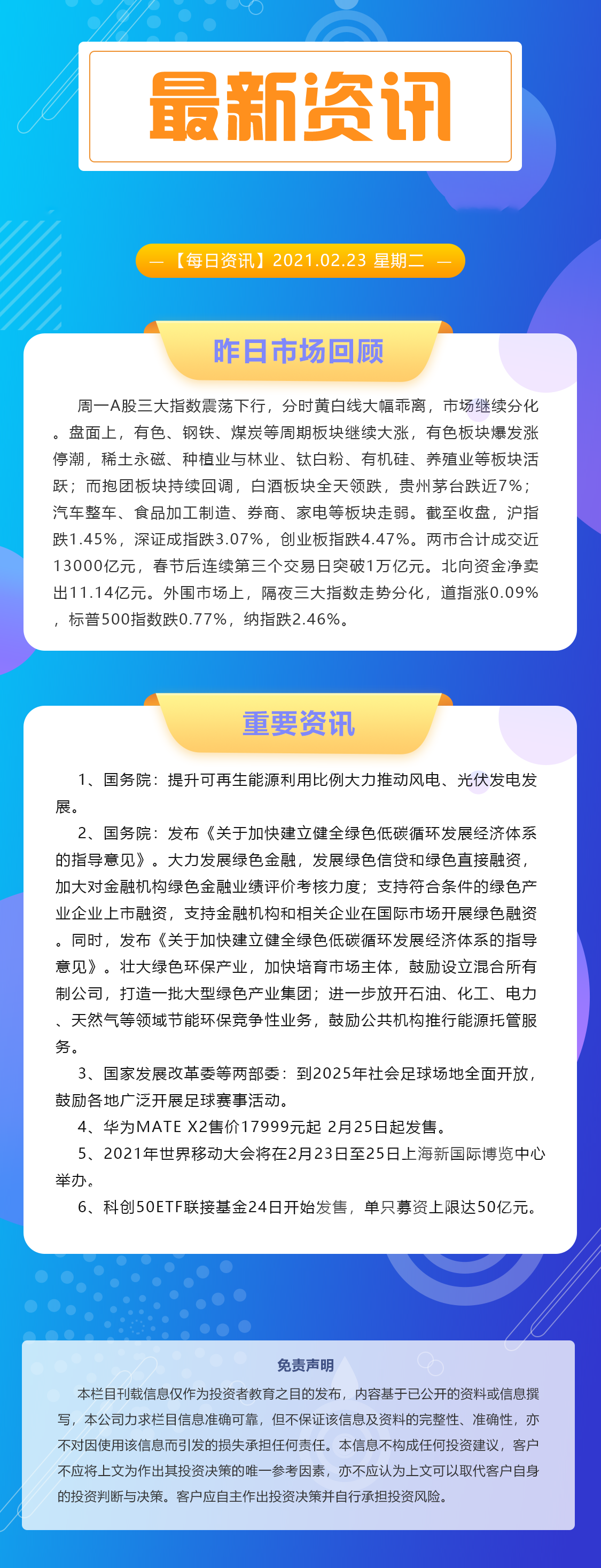 【每日资讯】2021.02.23.png