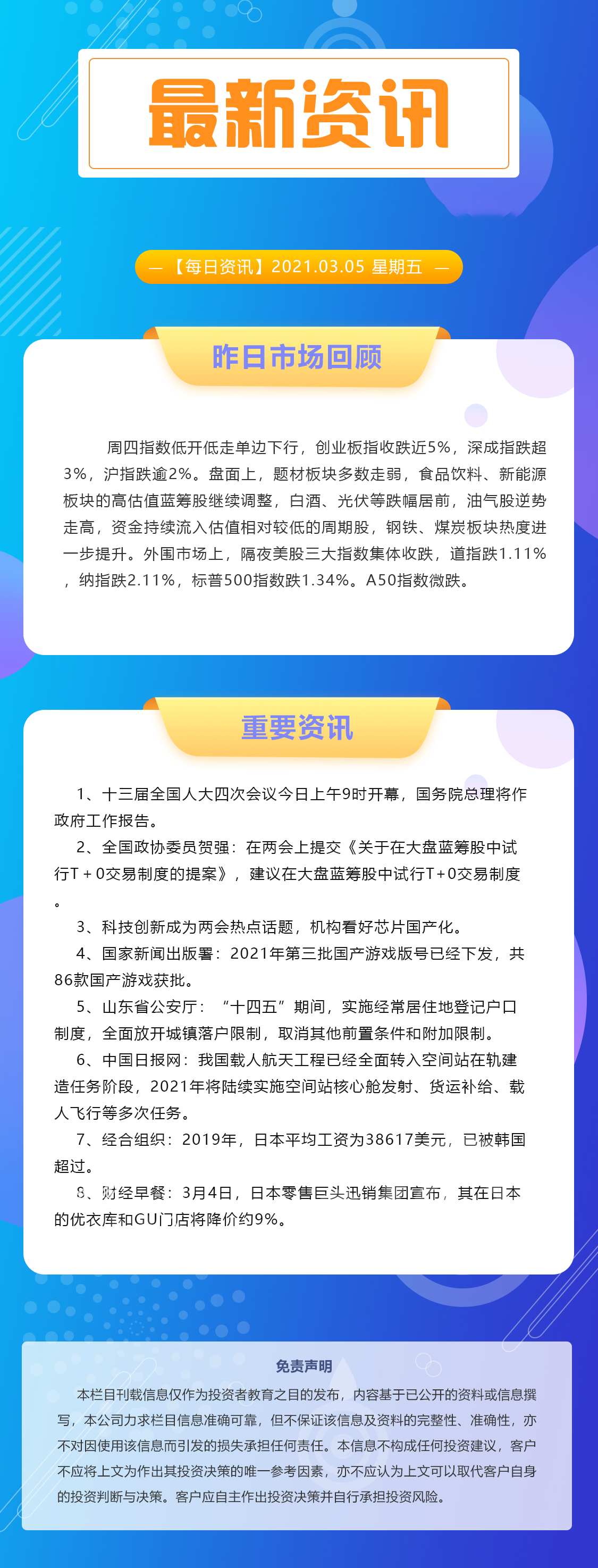 【每日资讯】2021.03.05.png
