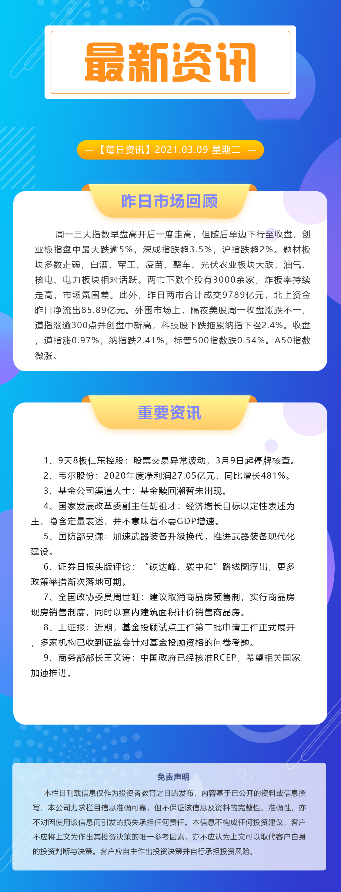 【每日资讯】2021.03.09.png