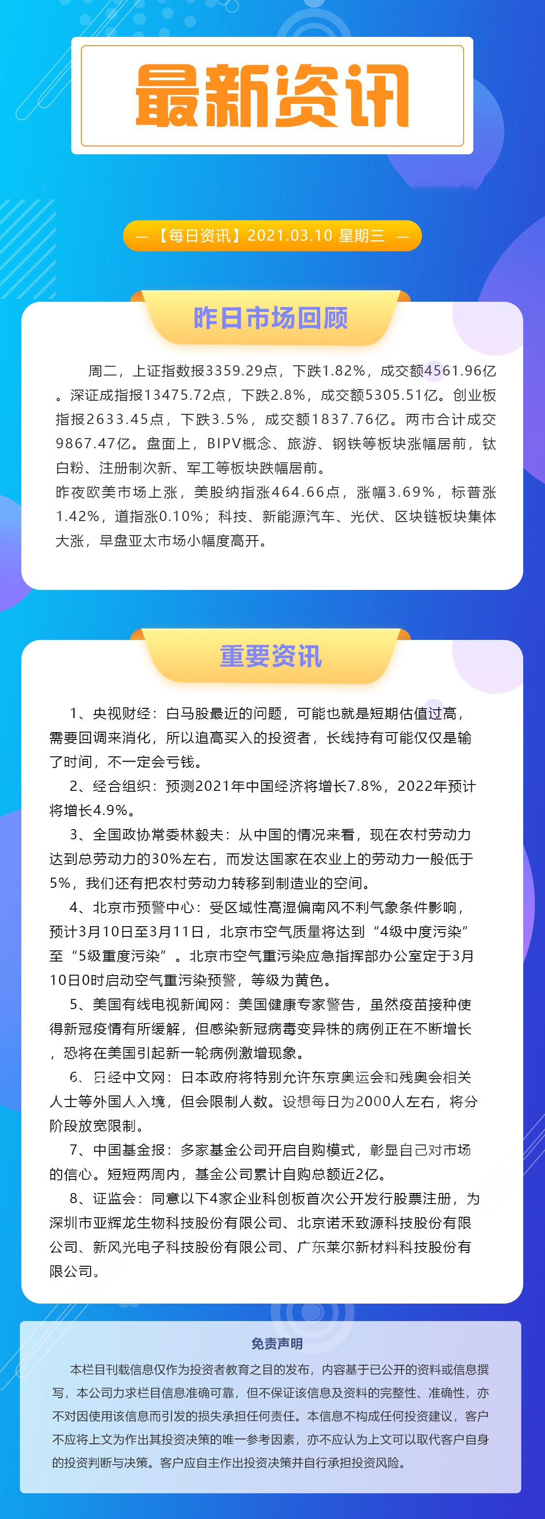 【每日资讯】2021.03.10.png