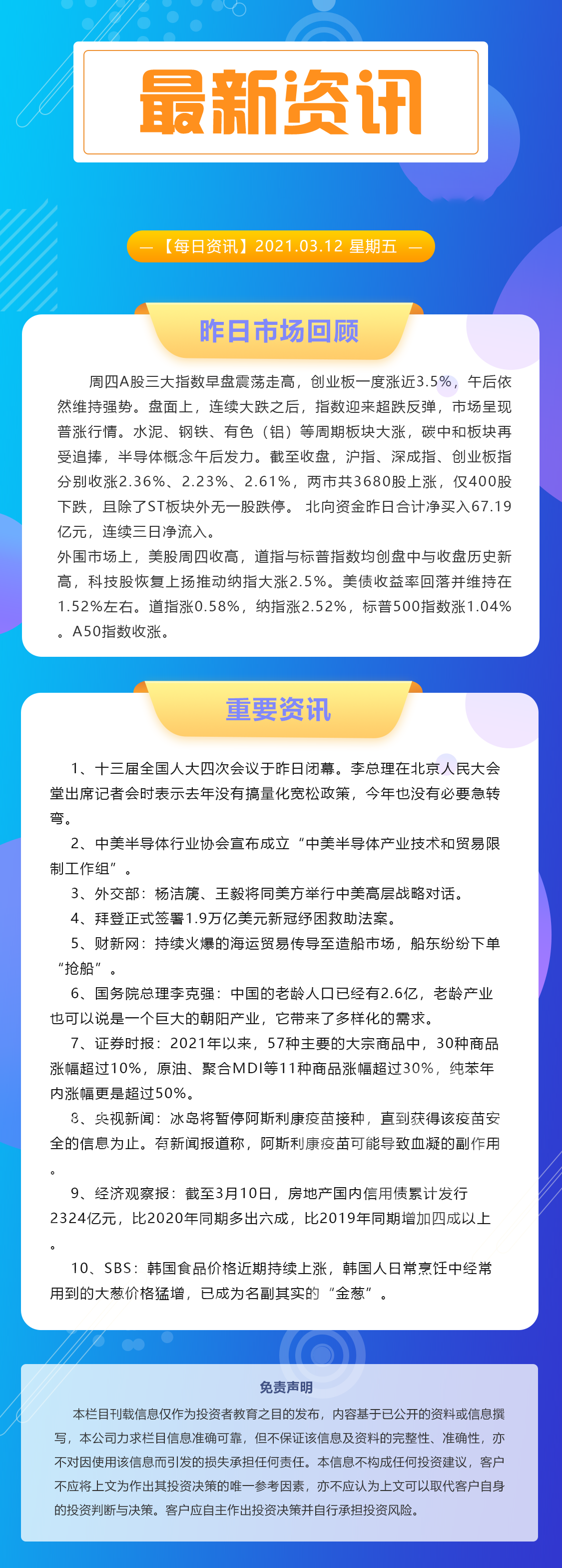 【每日资讯】2021.03.12.png