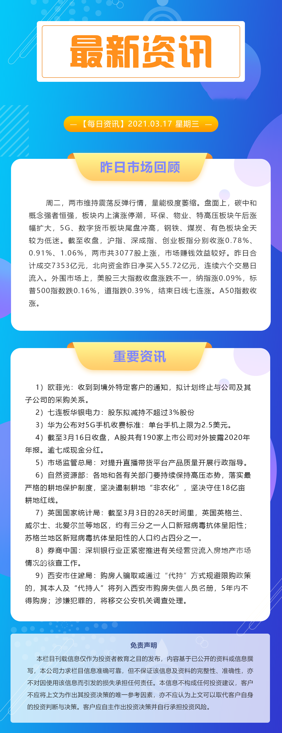 【每日资讯】2021.03.17.png