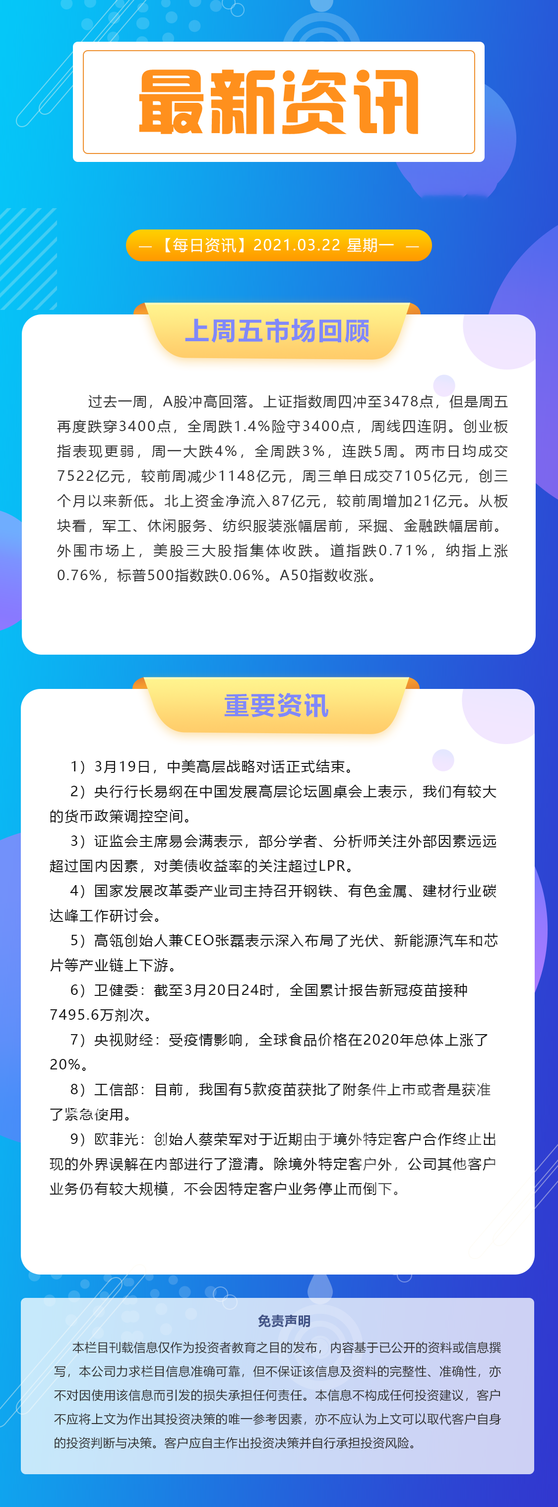 【每日资讯】2021.03.22.png