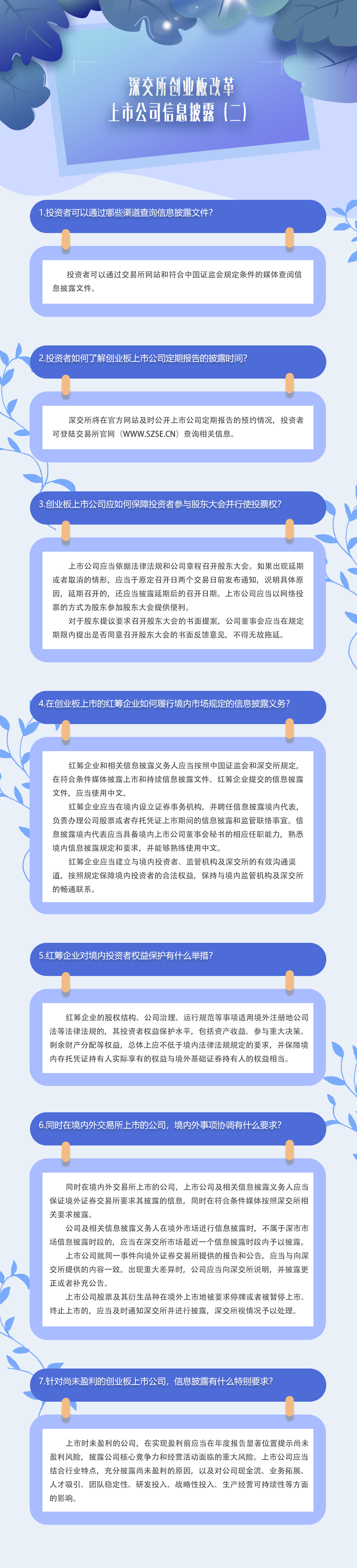 深交所创业板改革｜上市公司信息披露（二）.png