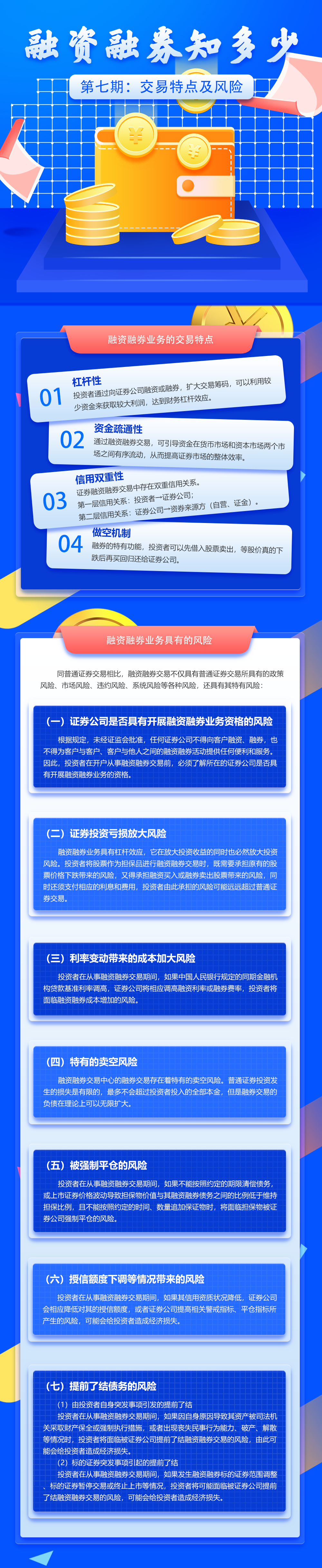 融资融券知多少？（第七期）交易特点及风险.png